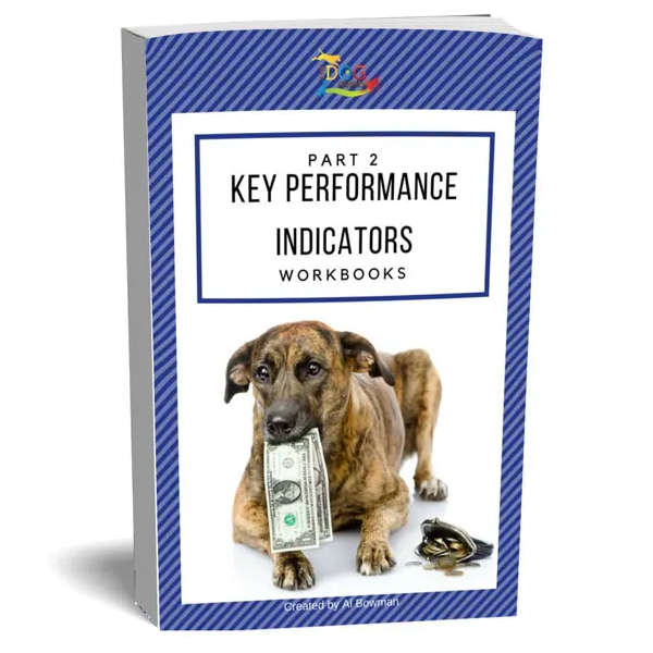 Pet Care Business Key Performance Indicators workbooks part 2