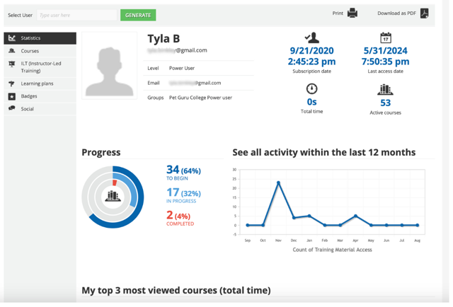 Pet Guru College Dashboard to easily track employee progress