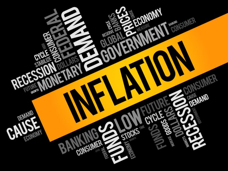 Business Survival During Inflation