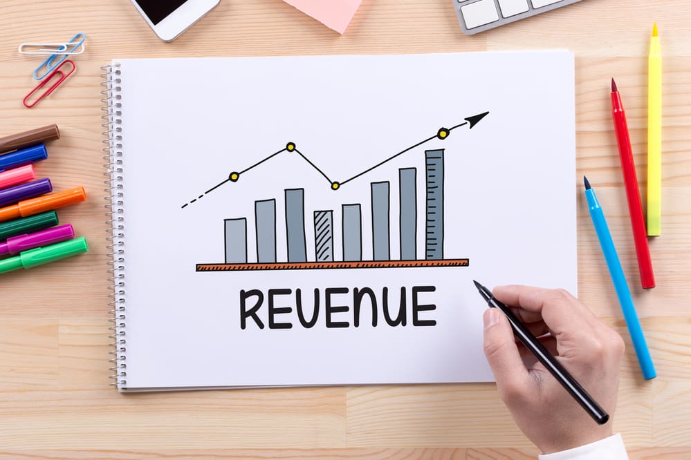 Increase Success And Revenues With Levels Dog Training The Dog Gurus