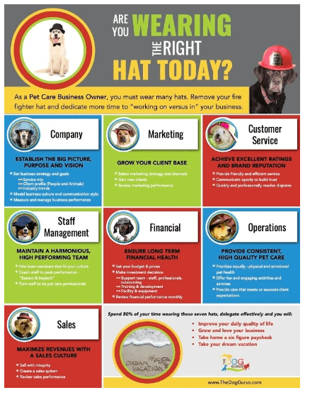 right hat infographic Right Hat Infographic